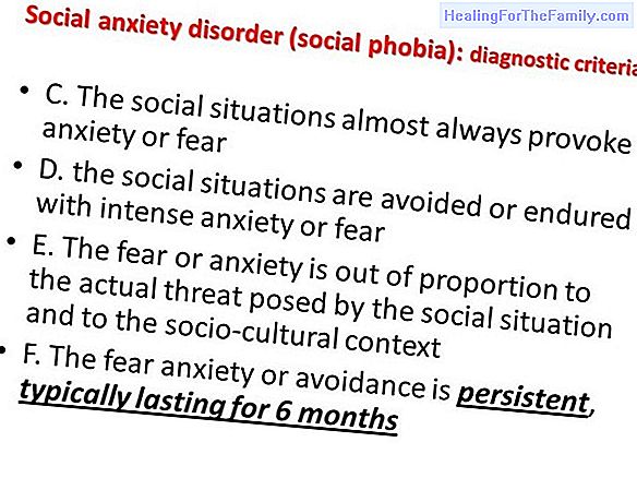 Anticipatory anxiety disorder in children