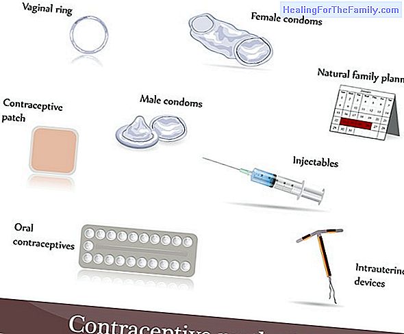 15 Contraceptive methods