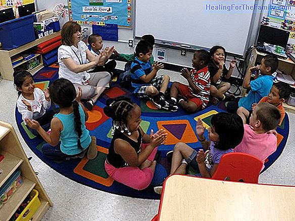 Self-regulation activities in the classroom for children