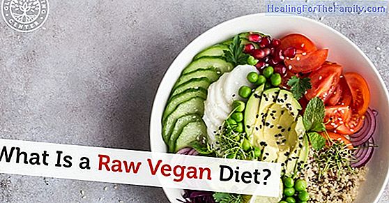 Dangers of the raw vegan diet in children