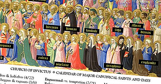 Calendar of the names of saints of May