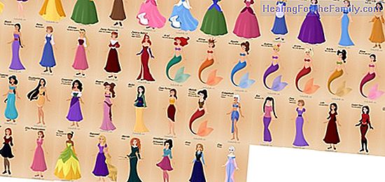 Names of princesses for girls