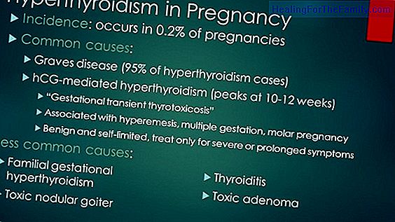 Hyperthyroidism in pregnancy