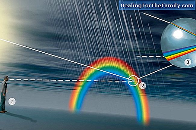 Hvordan regnbuen dannes. korte legender av gresk mytologi