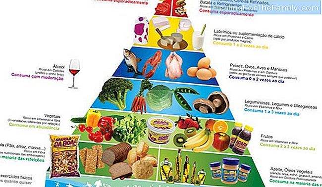 8 Vantagens da dieta mediterrânea para crianças
