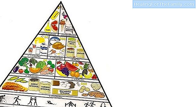 Pirâmide nutricional na gravidez