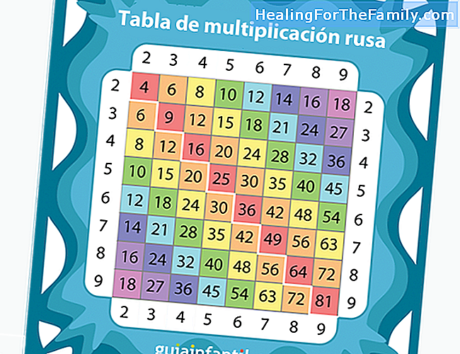 Russian table to teach how to multiply children