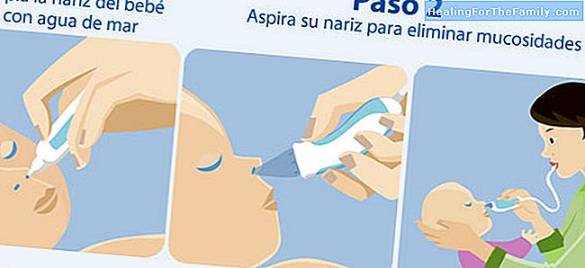 Comment faire un lavage nasal sur le bébé en 2 étapes